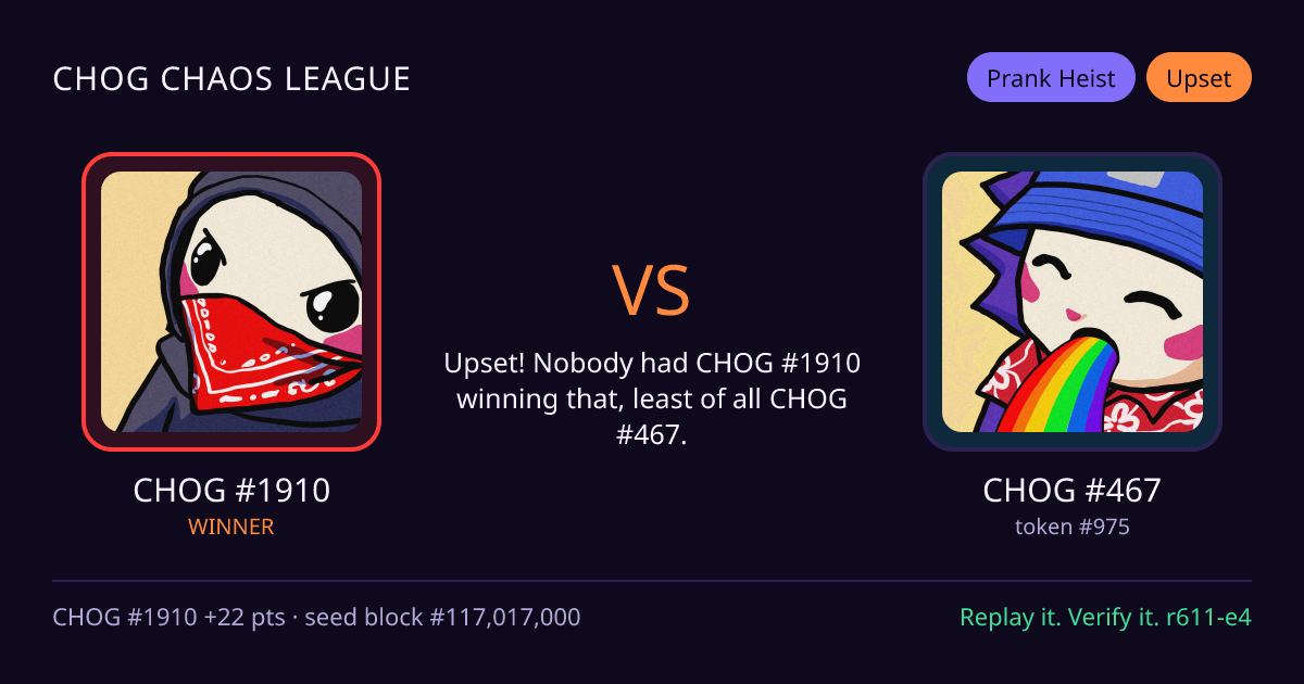 Highlight card: CHOG #1910 versus CHOG #467