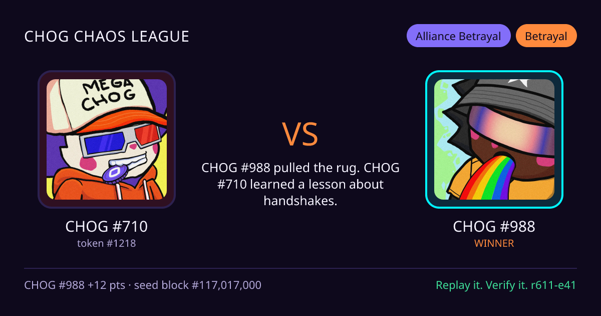 Highlight card: CHOG #710 versus CHOG #988