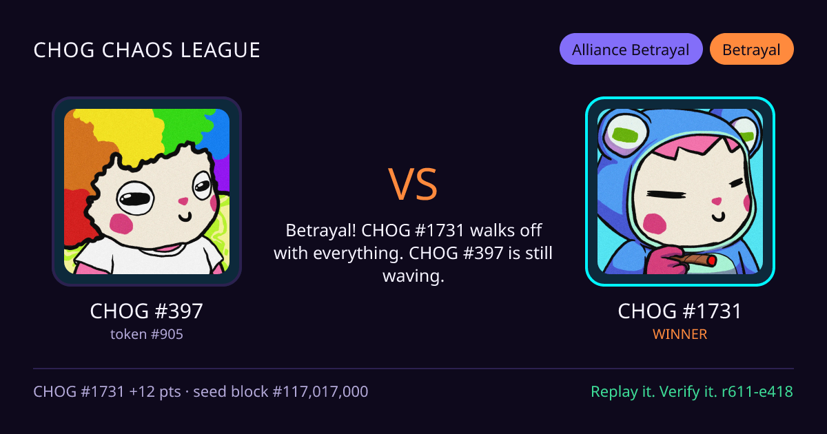 Highlight card: CHOG #397 versus CHOG #1731