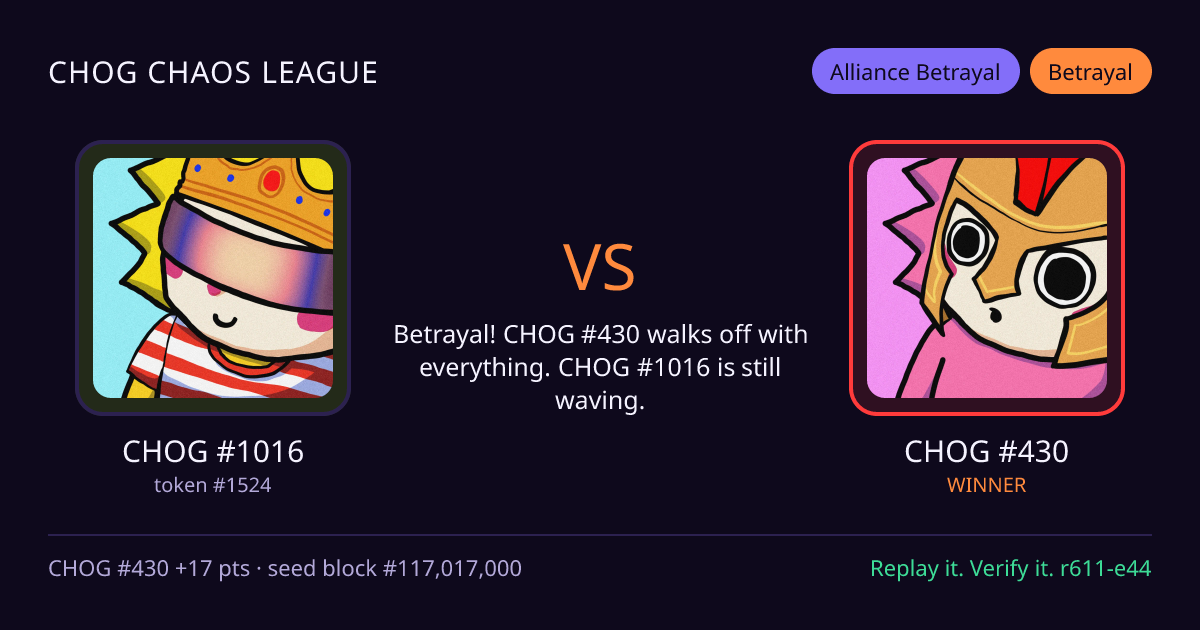 Highlight card: CHOG #1016 versus CHOG #430