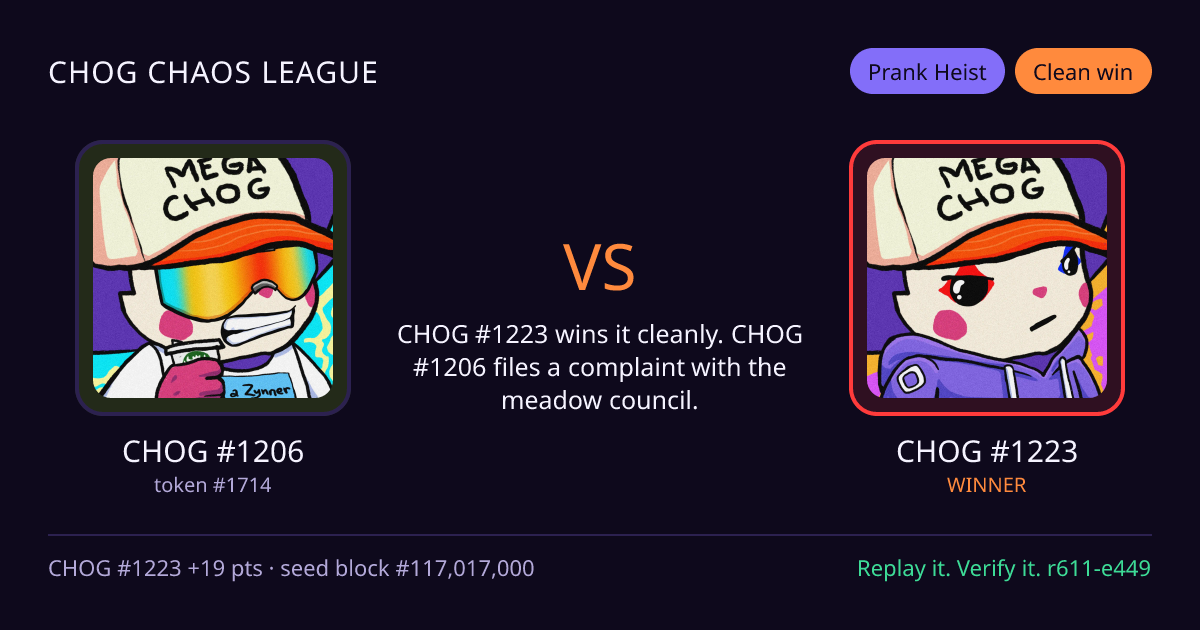 Highlight card: CHOG #1206 versus CHOG #1223