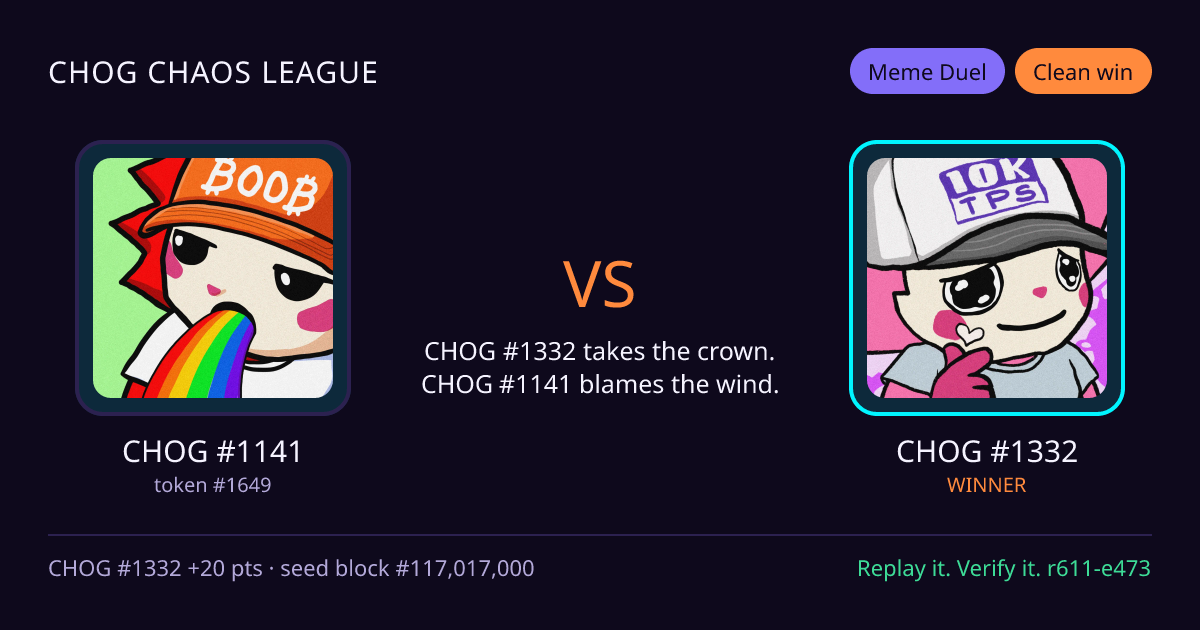 Highlight card: CHOG #1141 versus CHOG #1332