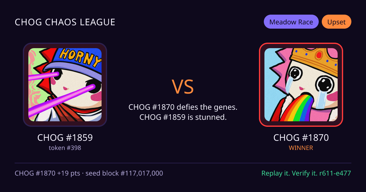 Highlight card: CHOG #1859 versus CHOG #1870