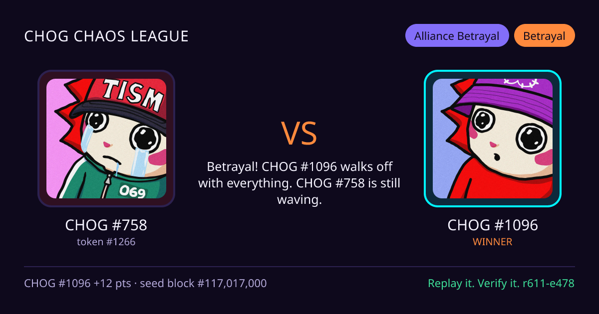 Highlight card: CHOG #758 versus CHOG #1096