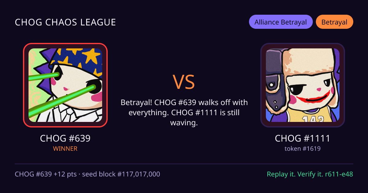 Highlight card: CHOG #639 versus CHOG #1111