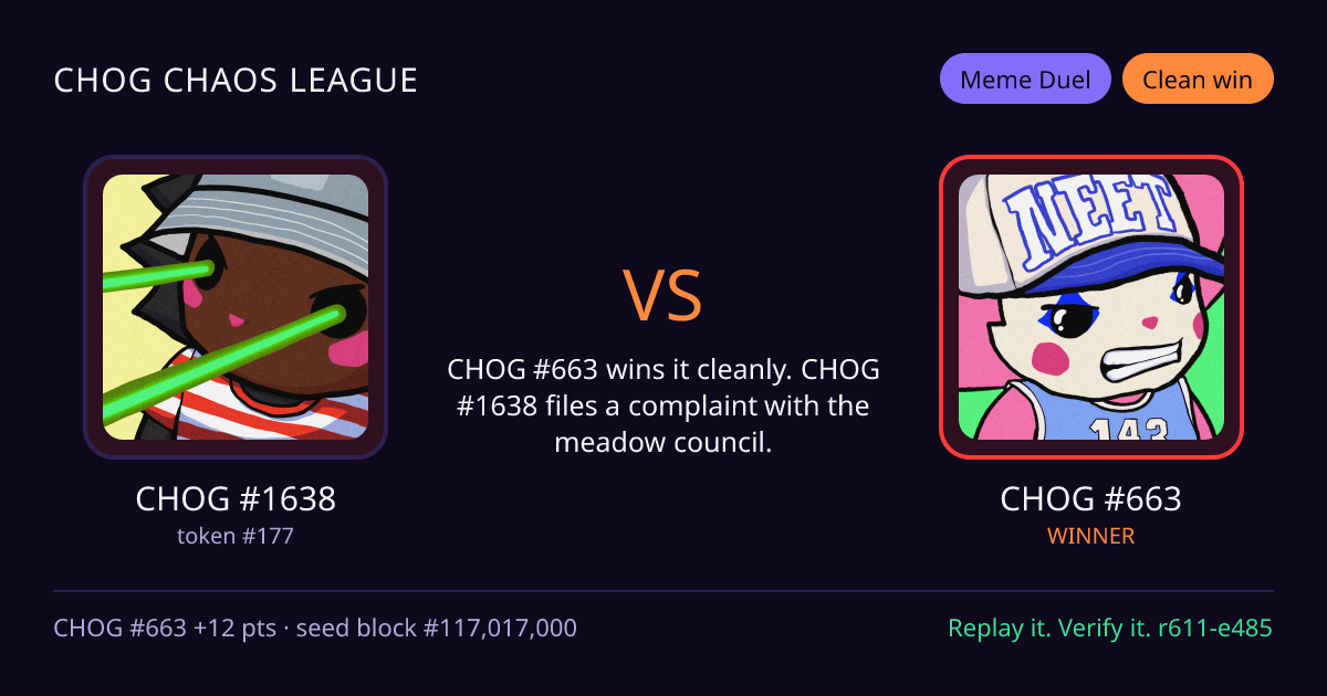 Highlight card: CHOG #1638 versus CHOG #663