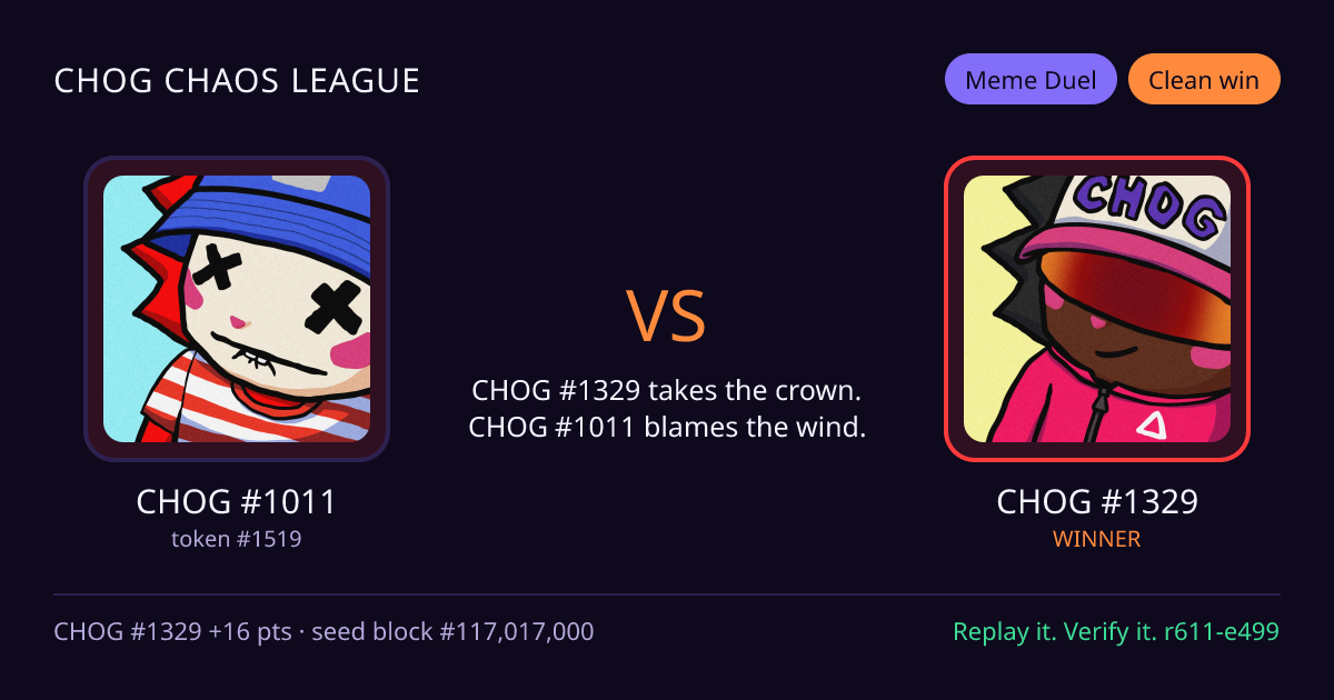 Highlight card: CHOG #1011 versus CHOG #1329