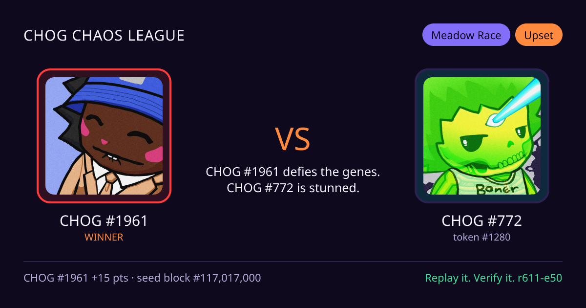 Highlight card: CHOG #1961 versus CHOG #772