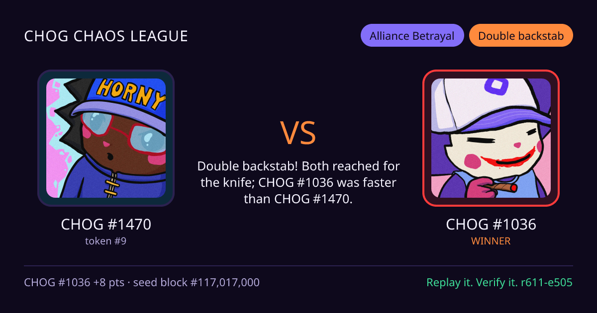 Highlight card: CHOG #1470 versus CHOG #1036