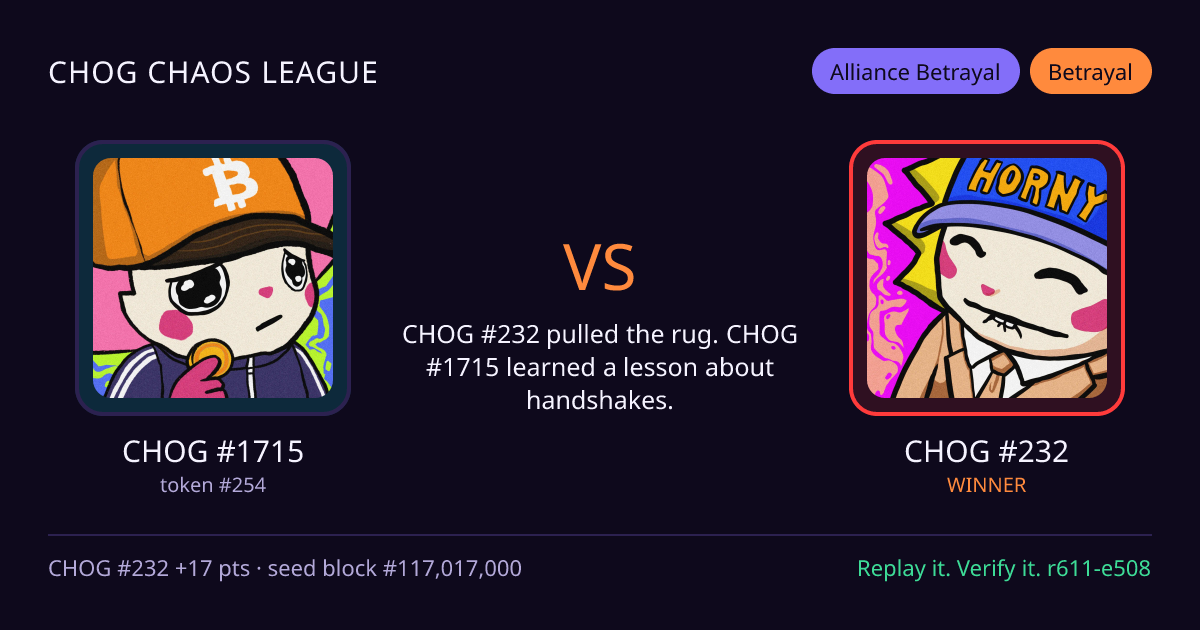 Highlight card: CHOG #1715 versus CHOG #232