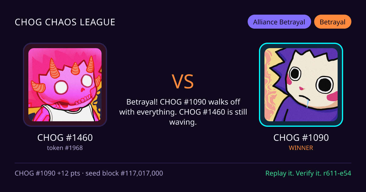 Highlight card: CHOG #1460 versus CHOG #1090