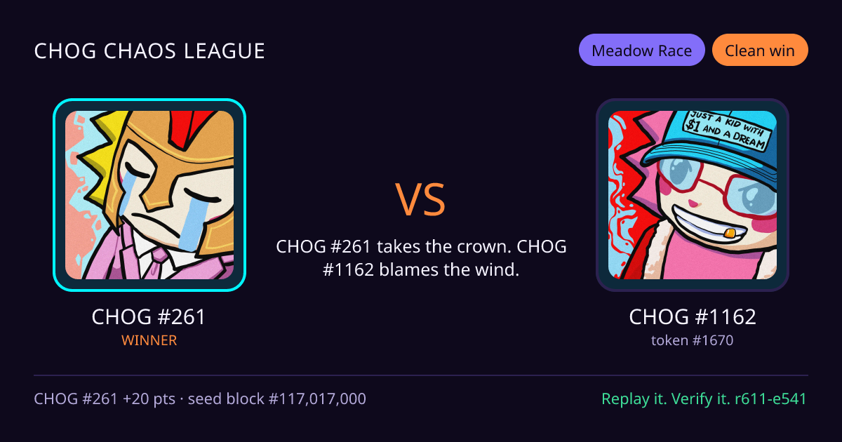 Highlight card: CHOG #261 versus CHOG #1162
