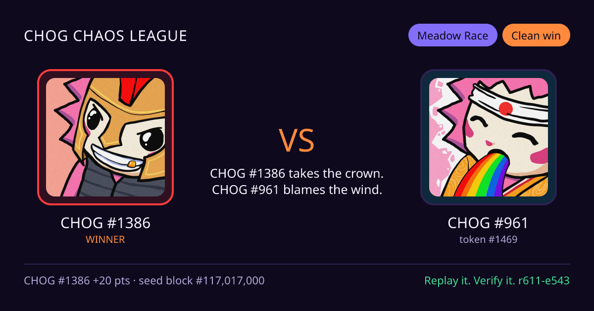 Highlight card: CHOG #1386 versus CHOG #961