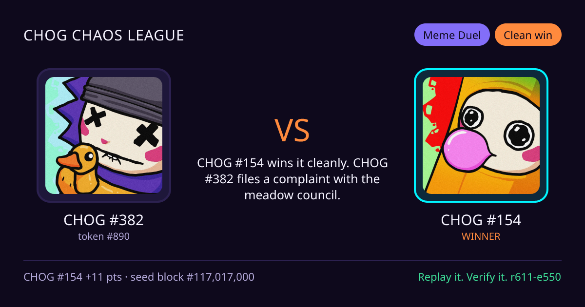 Highlight card: CHOG #382 versus CHOG #154