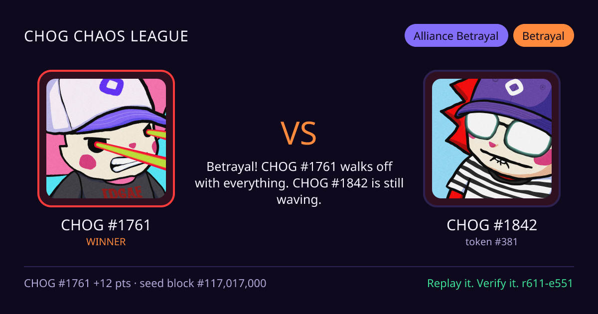 Highlight card: CHOG #1761 versus CHOG #1842