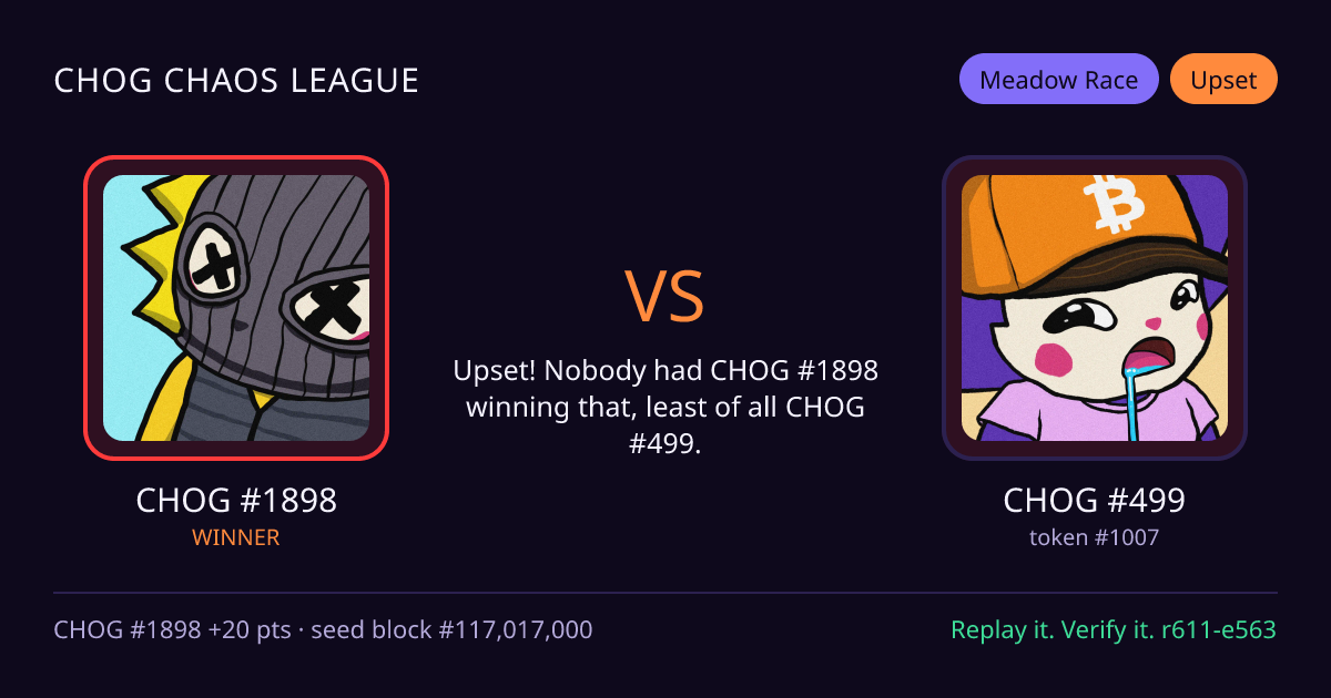 Highlight card: CHOG #1898 versus CHOG #499