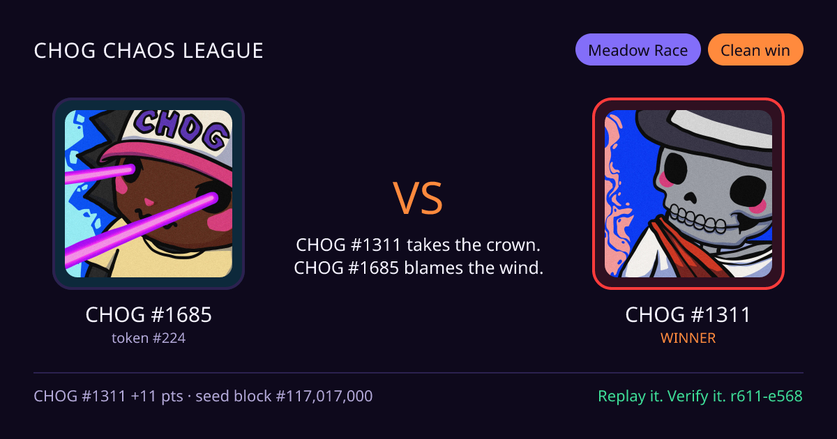 Highlight card: CHOG #1685 versus CHOG #1311