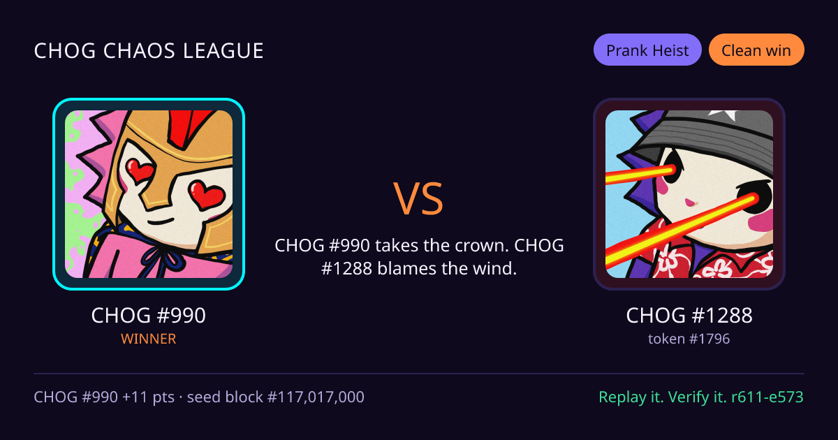 Highlight card: CHOG #990 versus CHOG #1288