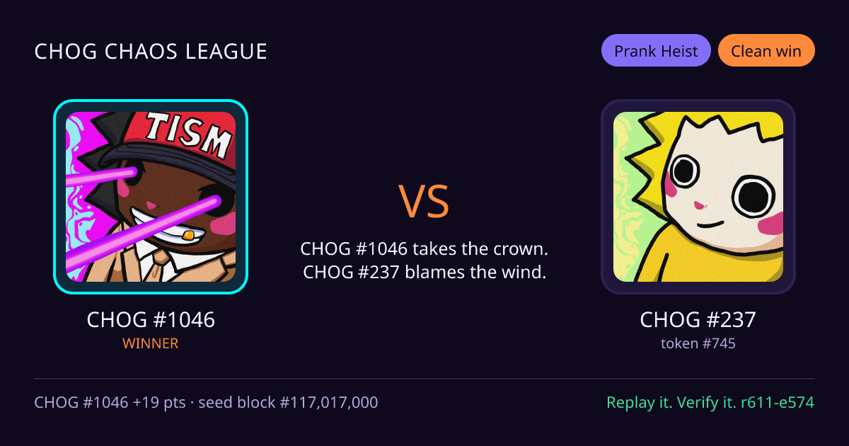 Highlight card: CHOG #1046 versus CHOG #237