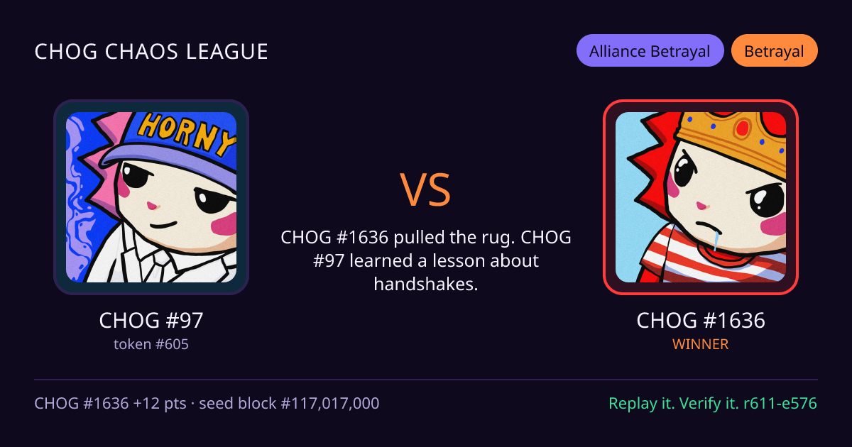 Highlight card: CHOG #97 versus CHOG #1636