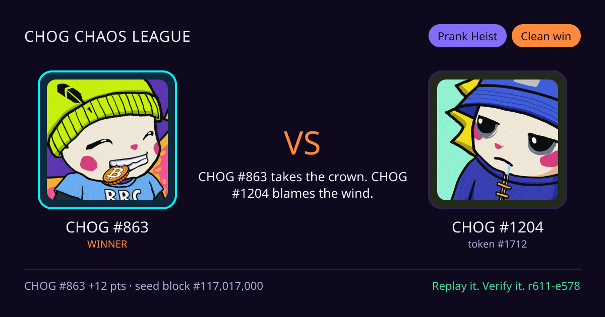 Highlight card: CHOG #863 versus CHOG #1204