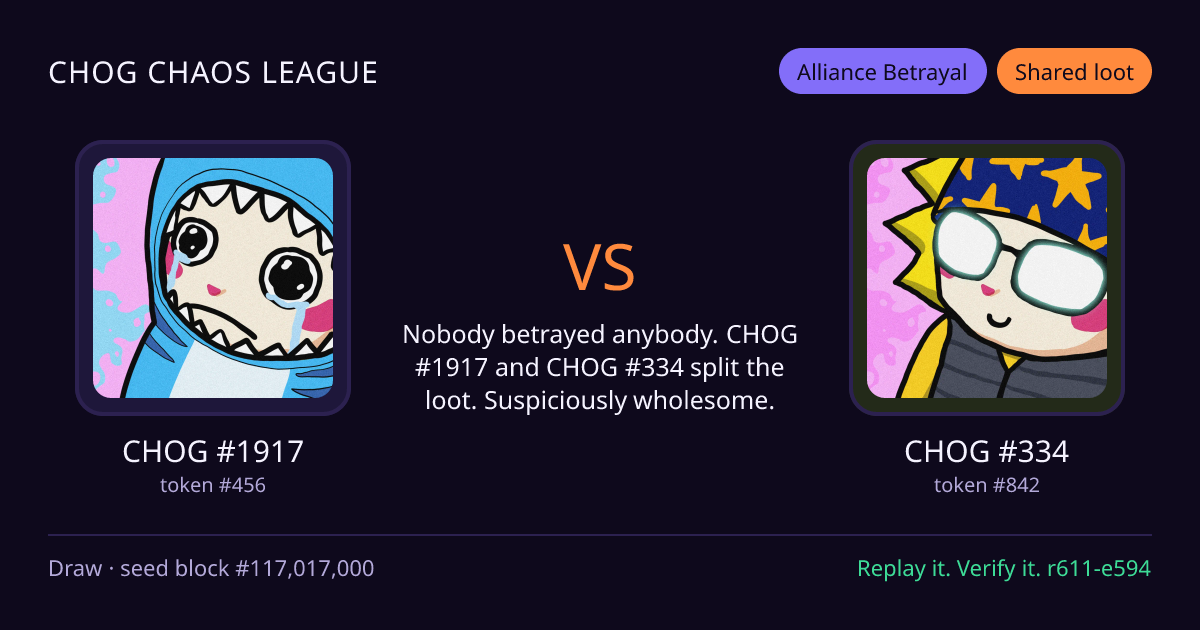 Highlight card: CHOG #1917 versus CHOG #334