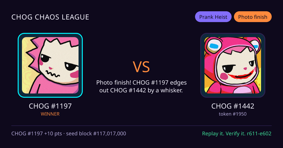 Highlight card: CHOG #1197 versus CHOG #1442