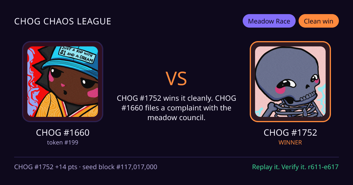 Highlight card: CHOG #1660 versus CHOG #1752