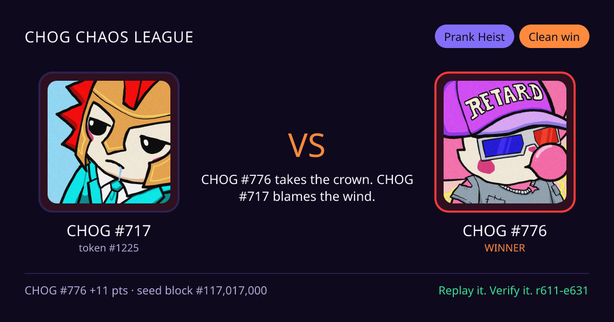 Highlight card: CHOG #717 versus CHOG #776
