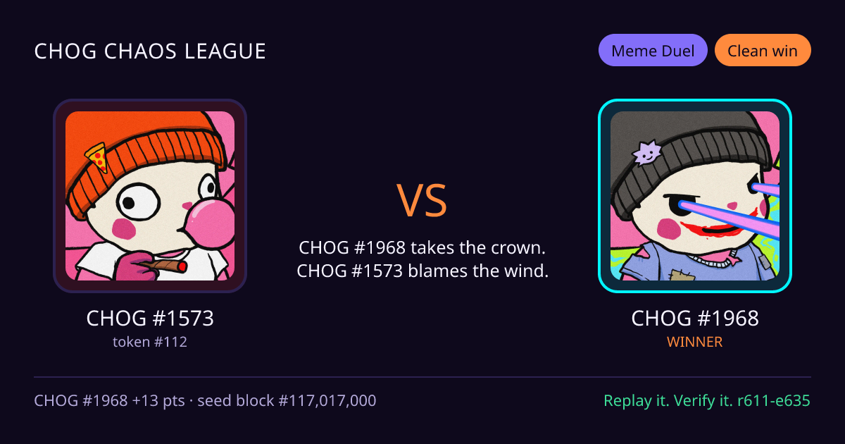Highlight card: CHOG #1573 versus CHOG #1968