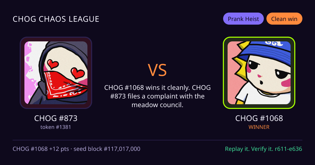 Highlight card: CHOG #873 versus CHOG #1068