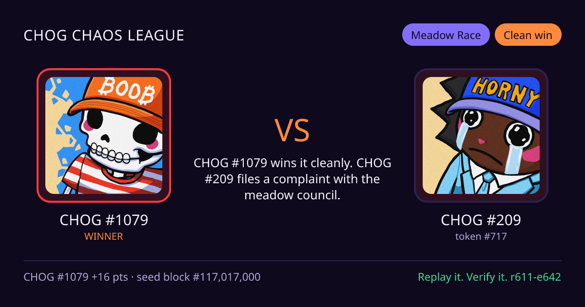 Highlight card: CHOG #1079 versus CHOG #209