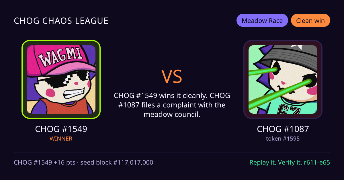 Highlight card: CHOG #1549 versus CHOG #1087