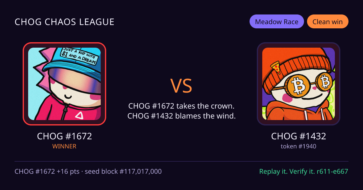 Highlight card: CHOG #1672 versus CHOG #1432
