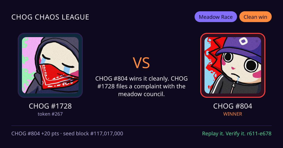 Highlight card: CHOG #1728 versus CHOG #804
