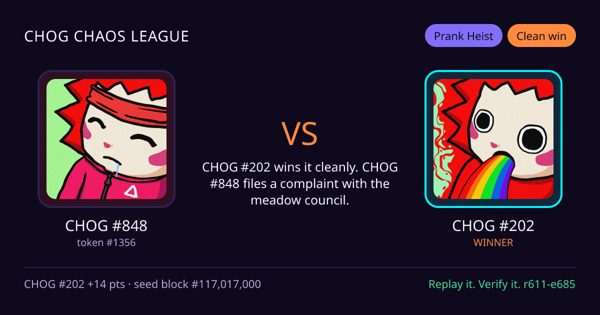 Highlight card: CHOG #848 versus CHOG #202