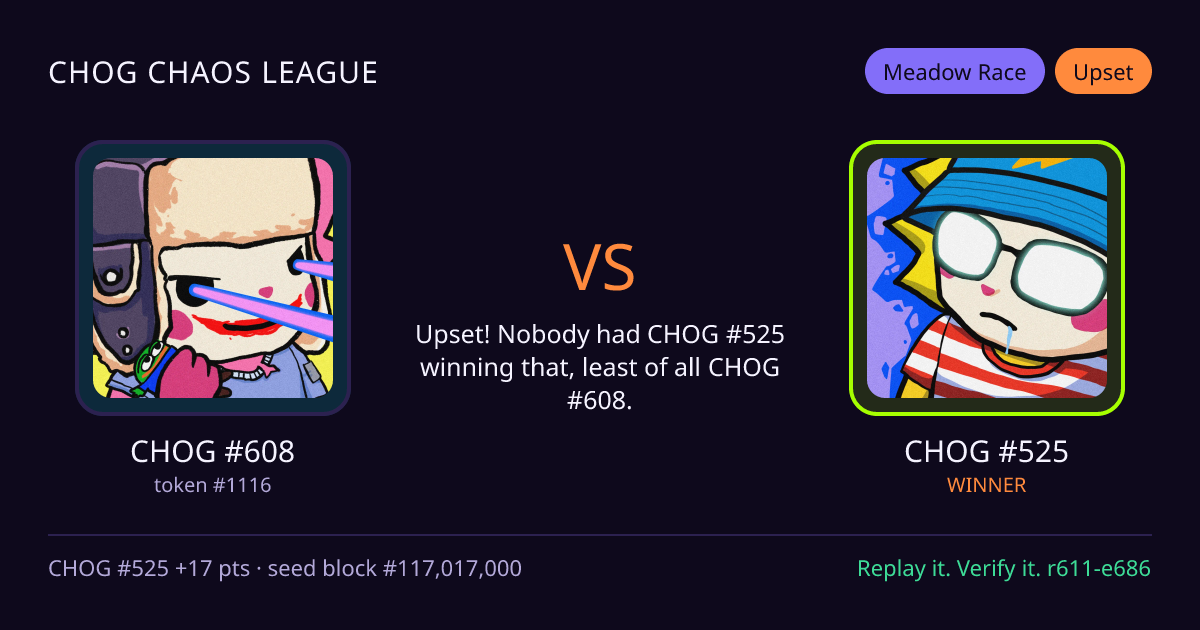 Highlight card: CHOG #608 versus CHOG #525