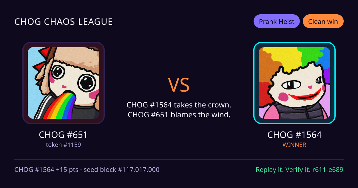 Highlight card: CHOG #651 versus CHOG #1564