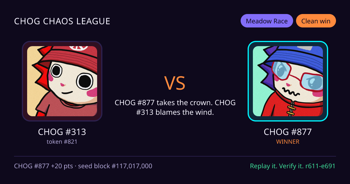 Highlight card: CHOG #313 versus CHOG #877