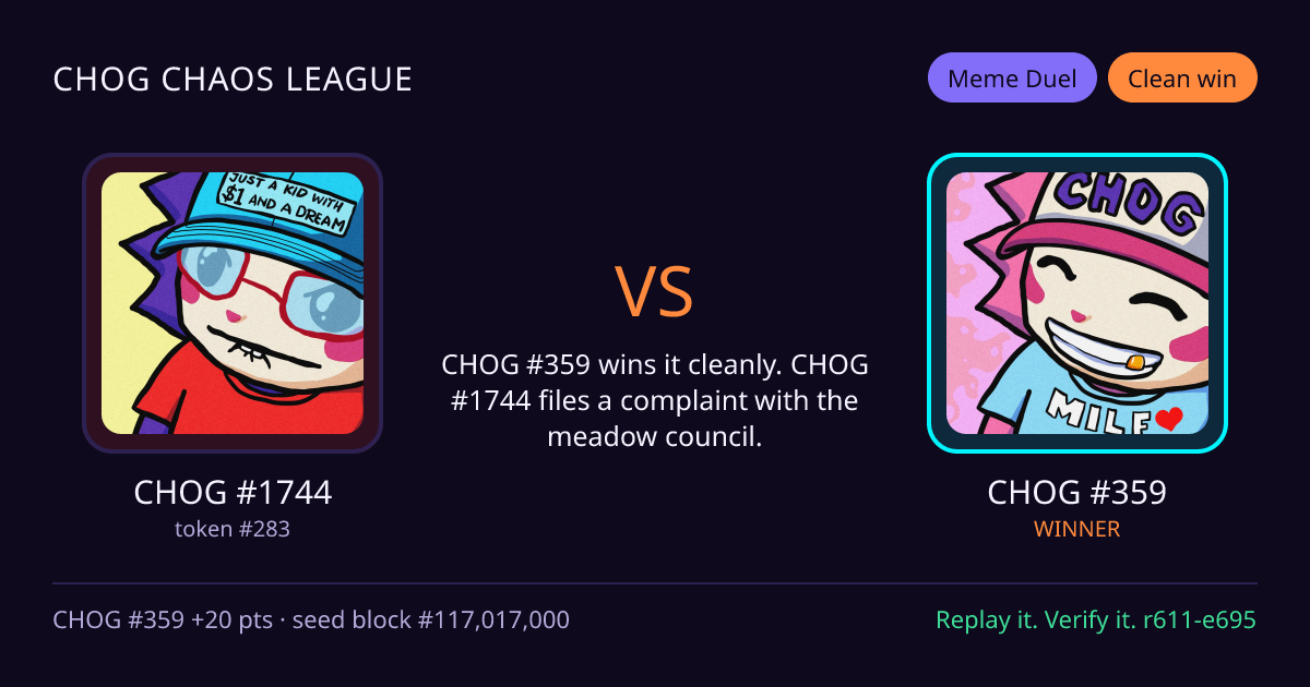 Highlight card: CHOG #1744 versus CHOG #359
