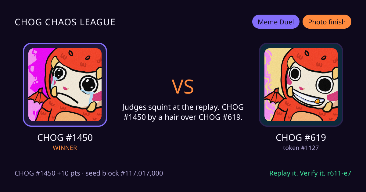 Highlight card: CHOG #1450 versus CHOG #619