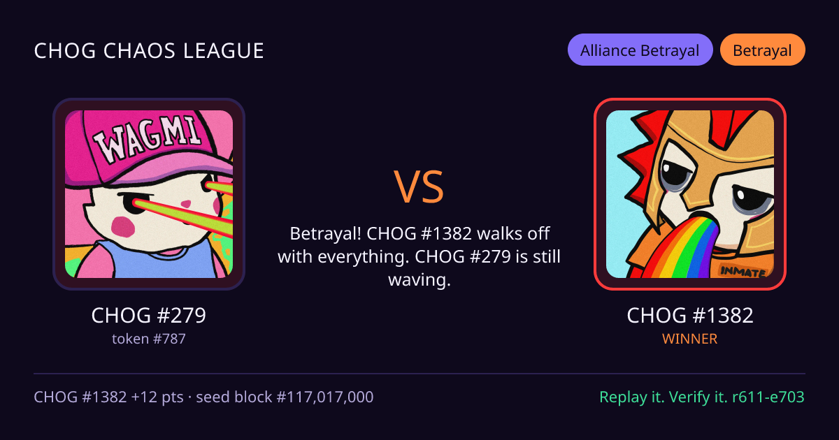Highlight card: CHOG #279 versus CHOG #1382