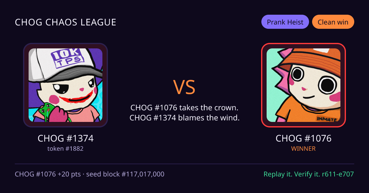 Highlight card: CHOG #1374 versus CHOG #1076