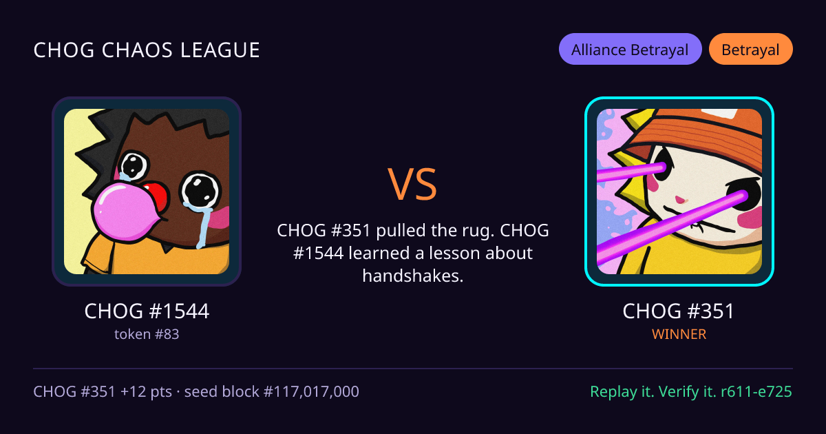 Highlight card: CHOG #1544 versus CHOG #351