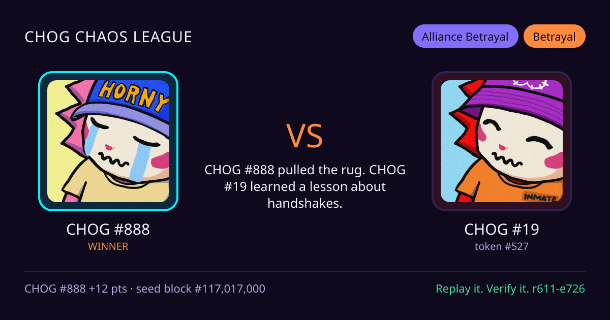 Highlight card: CHOG #888 versus CHOG #19