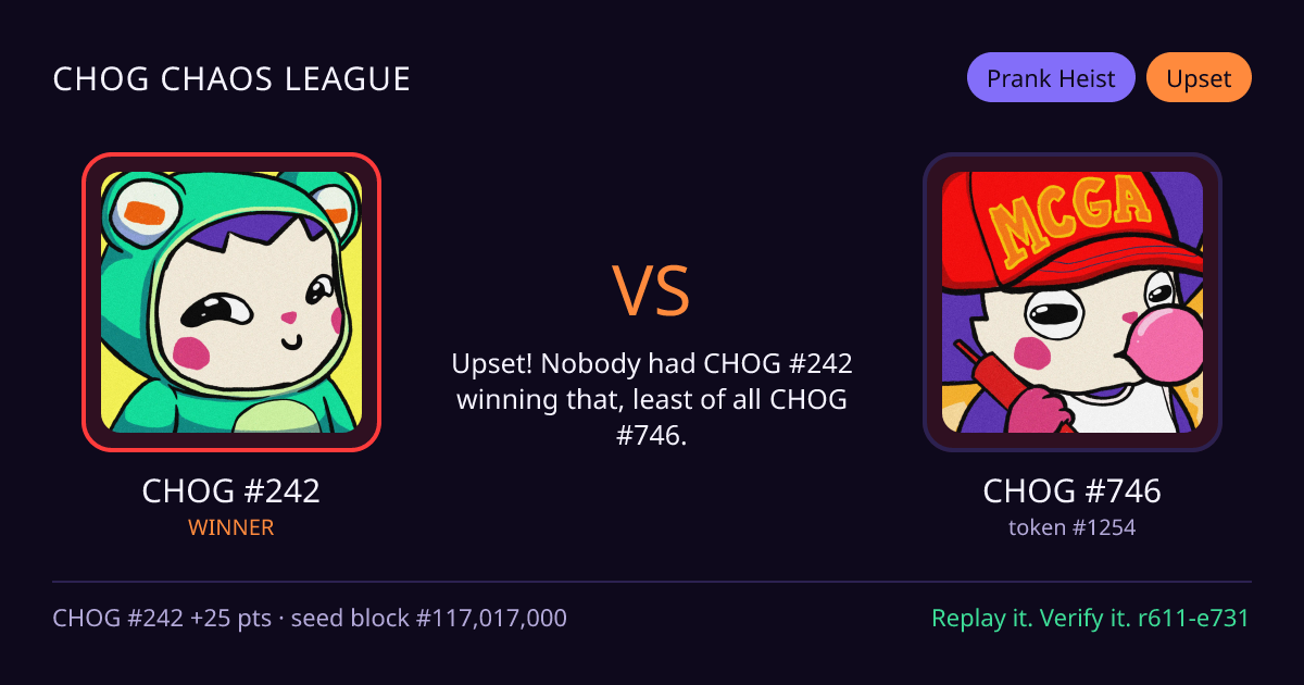 Highlight card: CHOG #242 versus CHOG #746