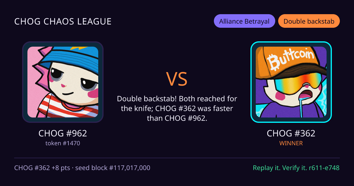 Highlight card: CHOG #962 versus CHOG #362