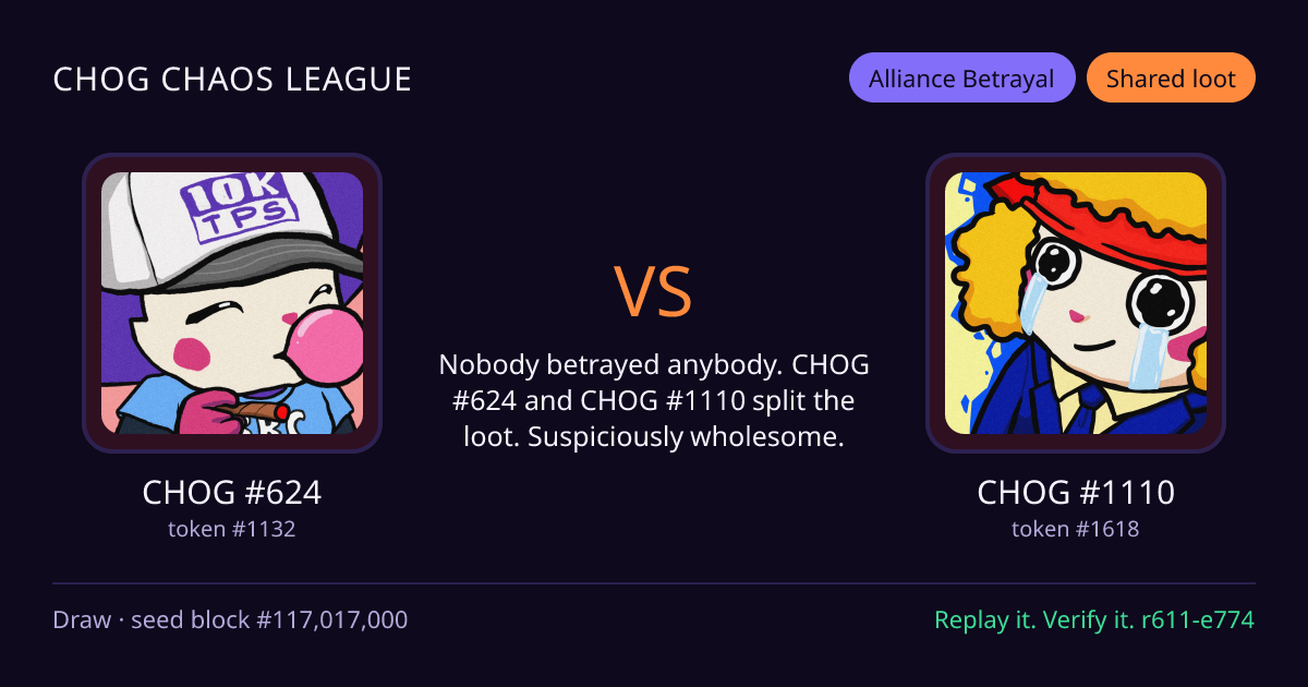 Highlight card: CHOG #624 versus CHOG #1110