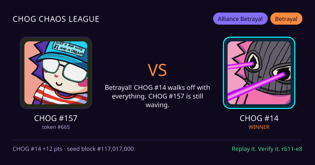 Highlight card: CHOG #157 versus CHOG #14
