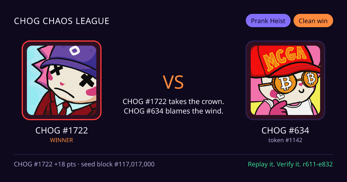 Highlight card: CHOG #1722 versus CHOG #634